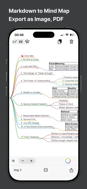 Textrans – AI Text to Image screenshot 3