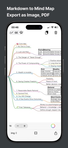 Textrans – AI Text to Image Screenshot 3 of 3