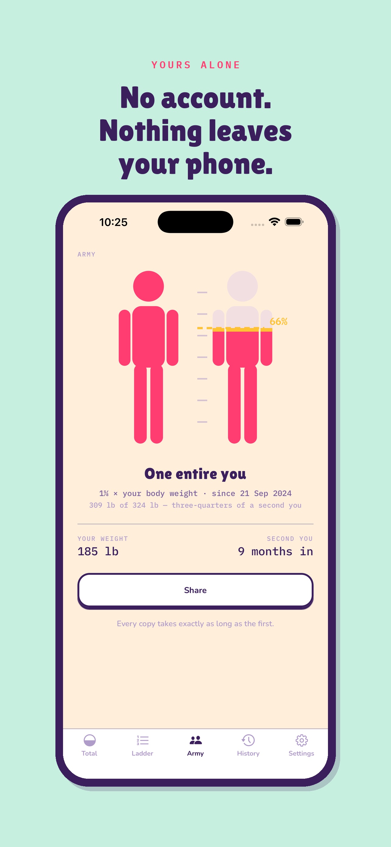 Screenshot 5 of Mt.Flushmore: Poop Tracker