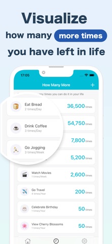Life Clock - Bread Times Left Screenshot 3 of 7