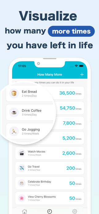 Life Clock - Bread Times Left Screenshot 3 of 7