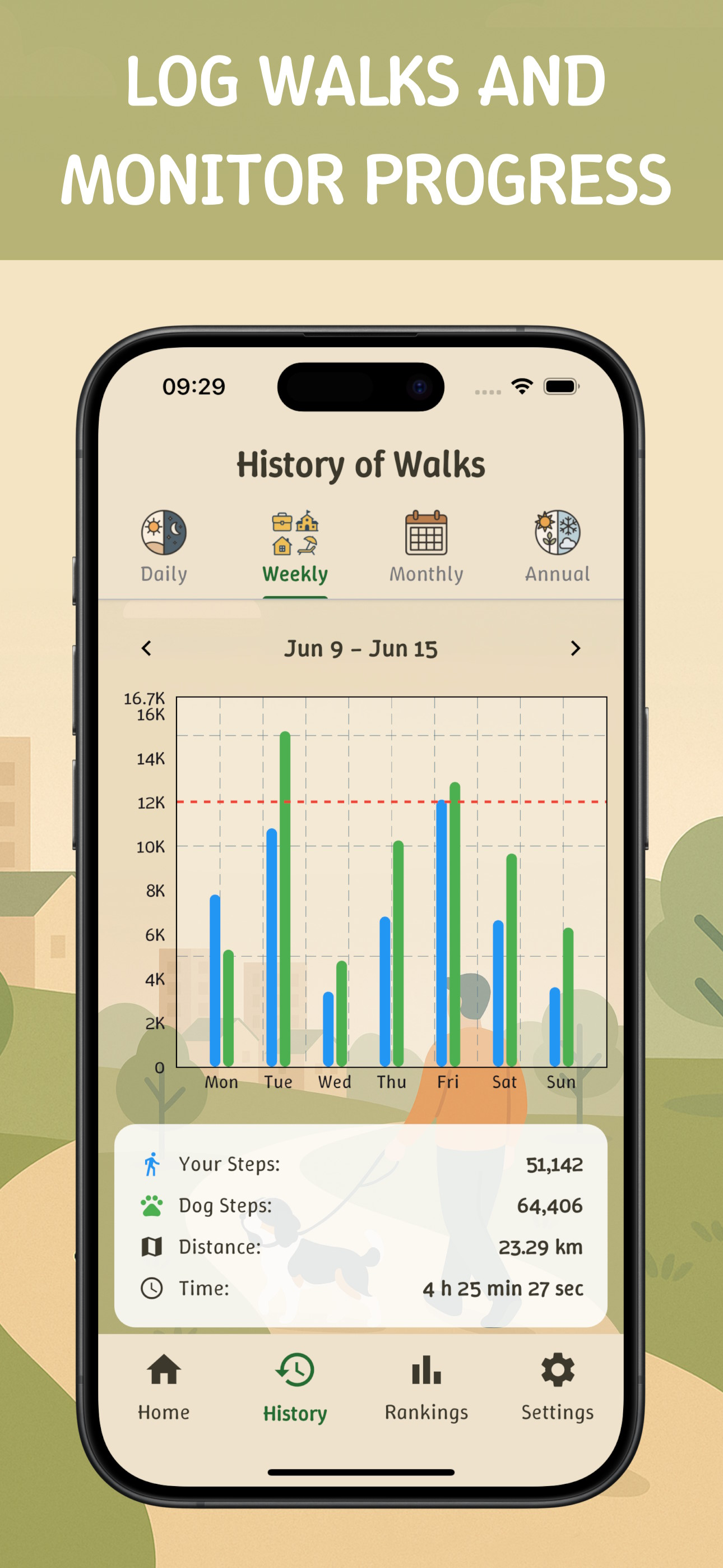 Steps4Dogs – Dog Walk Tracker