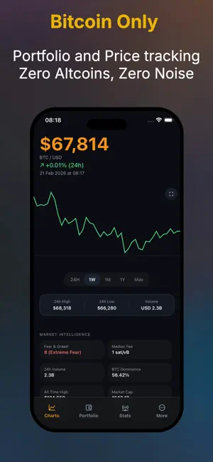 Bitcoin Only Tracker screenshot 1