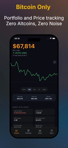 Bitcoin Only Tracker screenshot