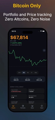 Bitcoin Only Tracker screenshot 1