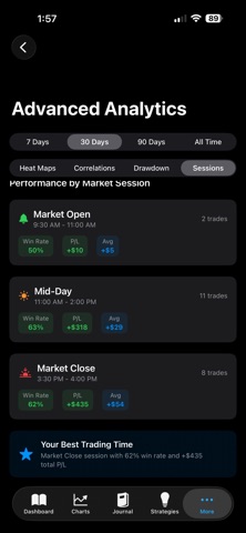 Market Understand Trading Screenshot 9 of 10