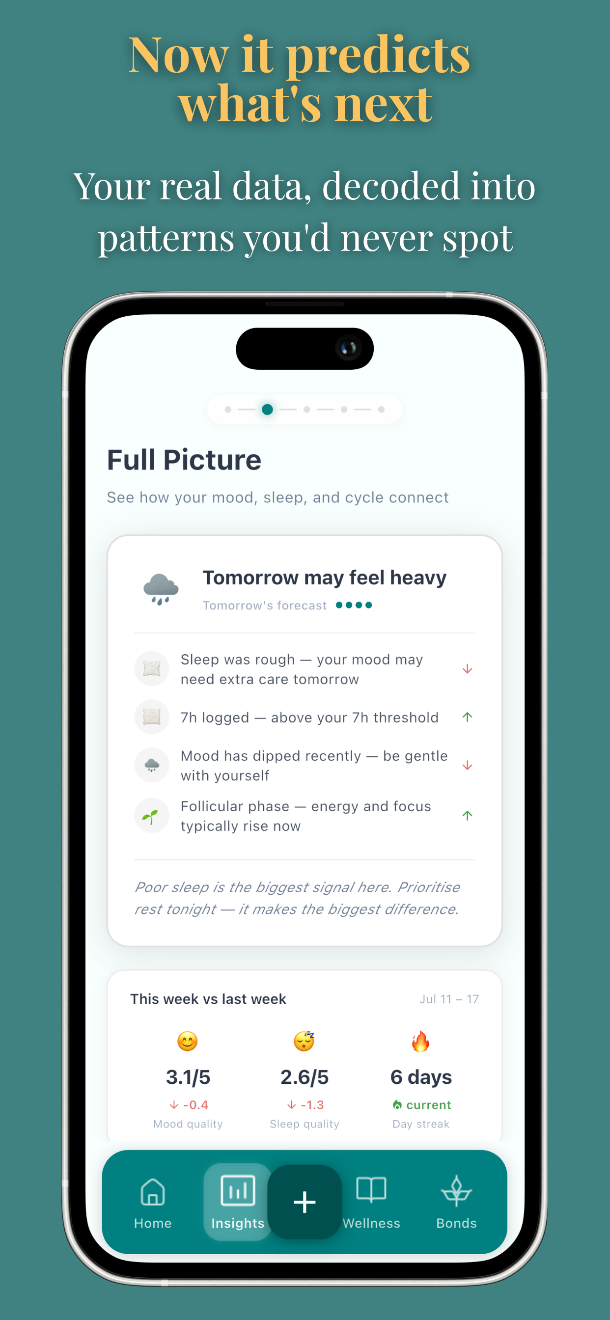 My Bad Day: Mood Tracker screenshot 3