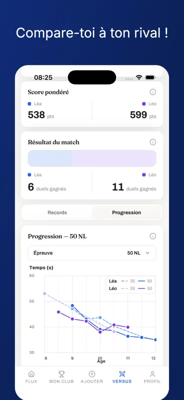 Kymos – Natation & chronos FFN screenshot 5 of 5