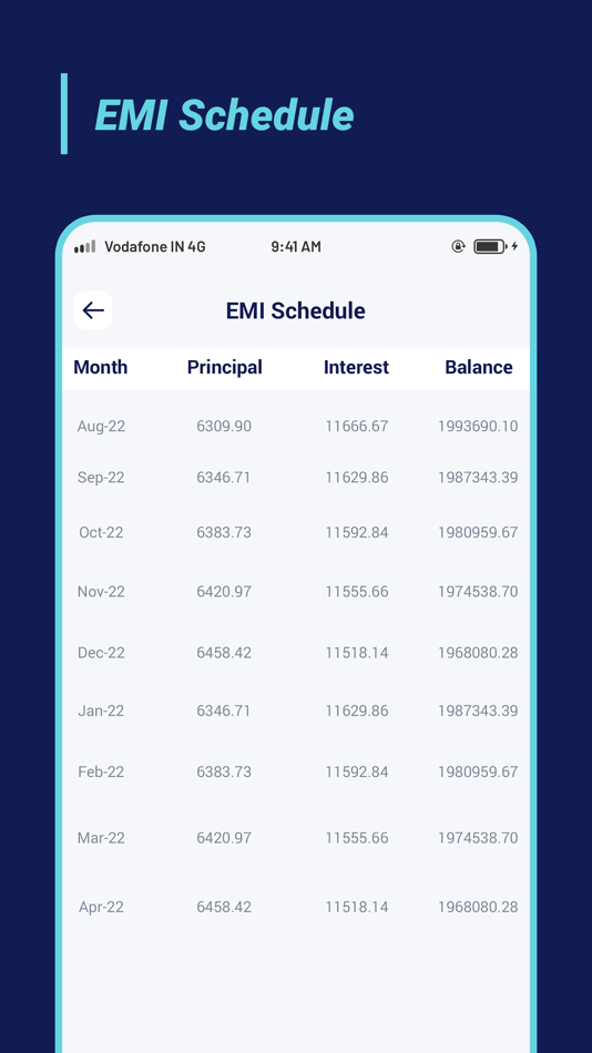 #5. Calculator : EMI Calculator (iOS) 由: Nitin Katrodiya