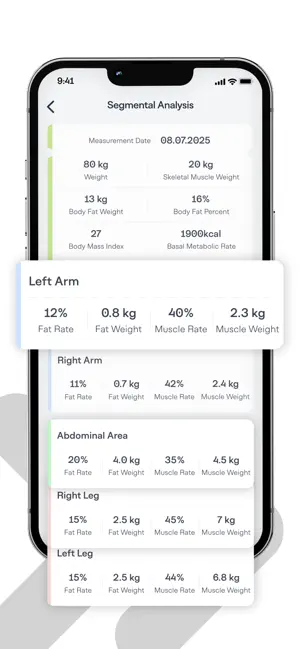 For Life Wellness screenshot 3