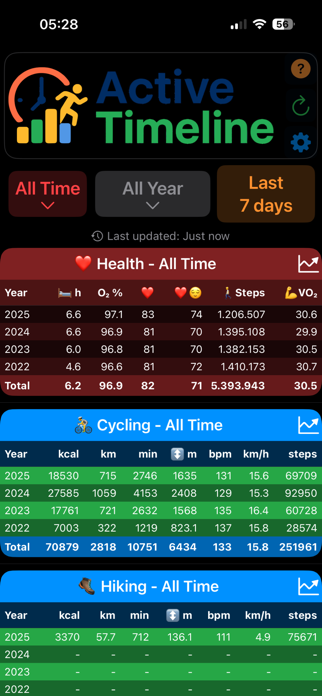 ActiveTimeline Screenshot 2 of 8