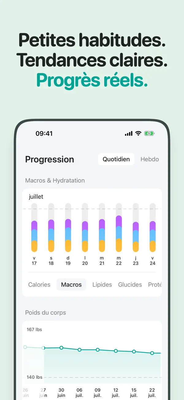 Screenshot #3 pour EatWell: Track Diet & Calories