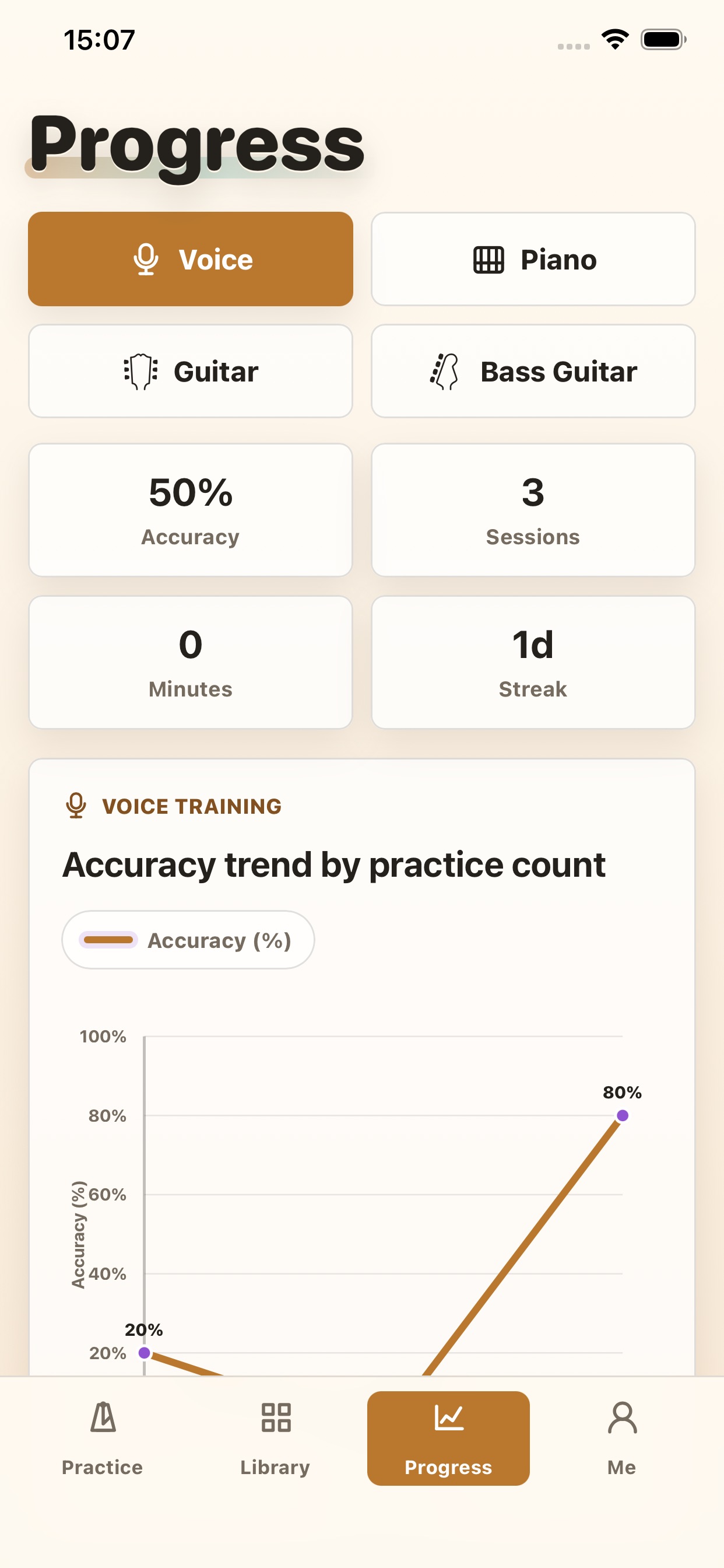 Screenshot 5 of Poriy