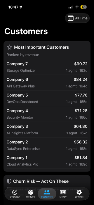 SellerPulse Screenshot 3 of 6