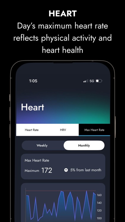Bvoy: Stress & Sleep Tracker screenshot-7