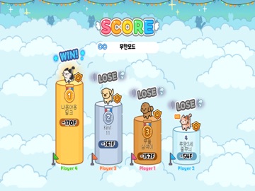 My Dog from Heaven iPad screenshot