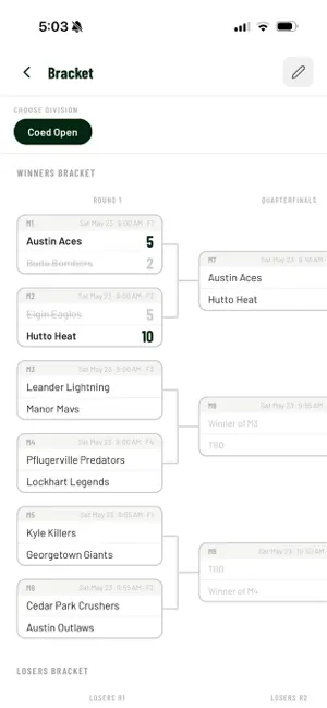 The Rooster screenshot 3