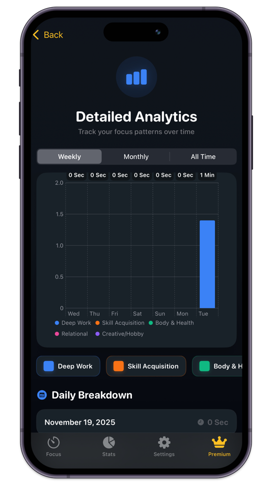 #5. FlowZone: Focus Timer (iOS) By: Sam Arul Raj Thanaraj