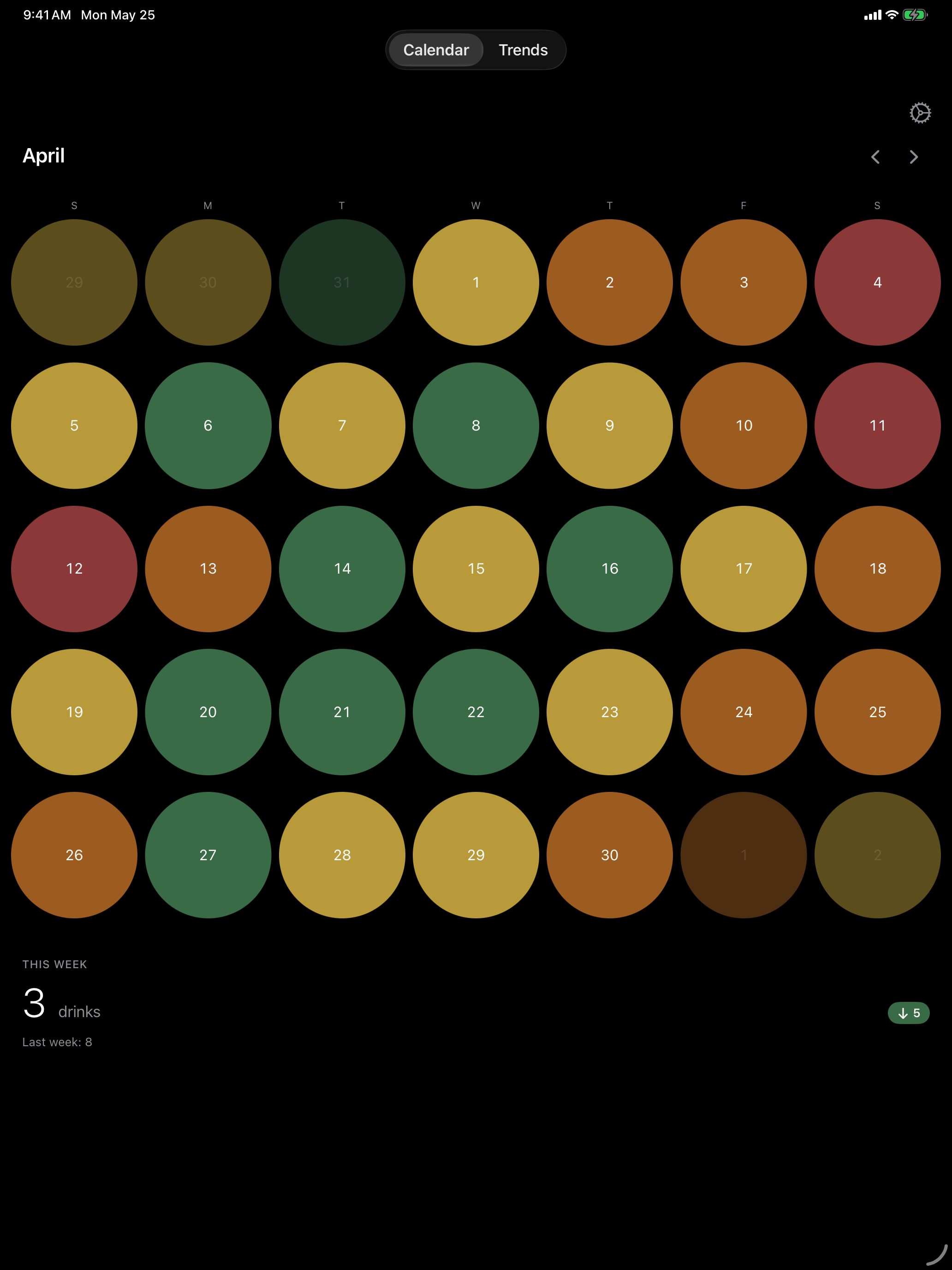 Tabula — Alcohol Tracker
