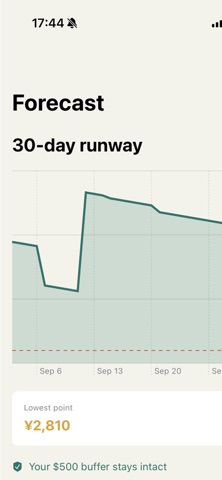 Cash Pilot: Wallet Forecast iPhone screenshot 3