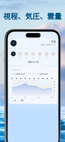 風レーダーマップ - 風速計 のスクリーンショット