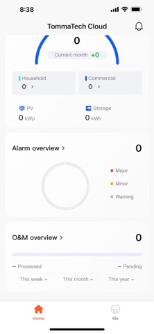 TommaTech Admin screenshot