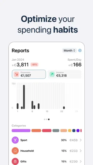 Money IQ: Expenses & Income screenshot 2