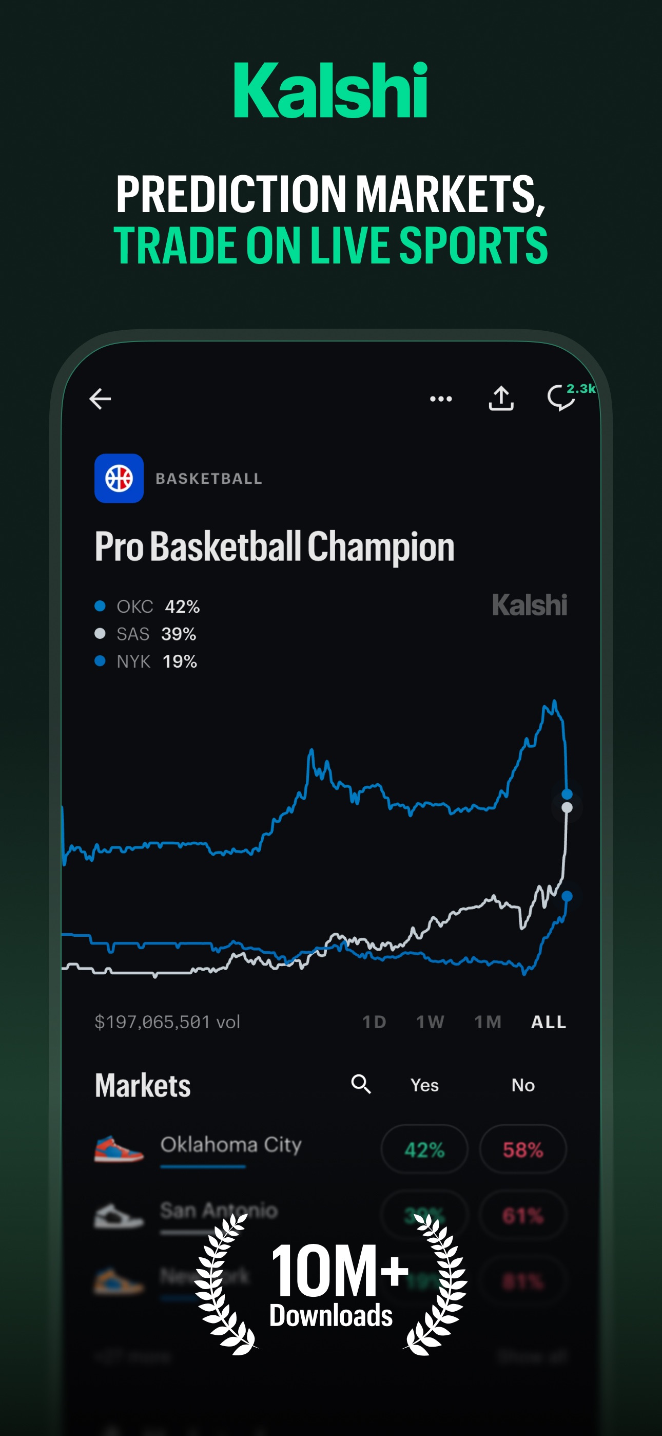 Kalshi: Trade News & Sports screenshot 1