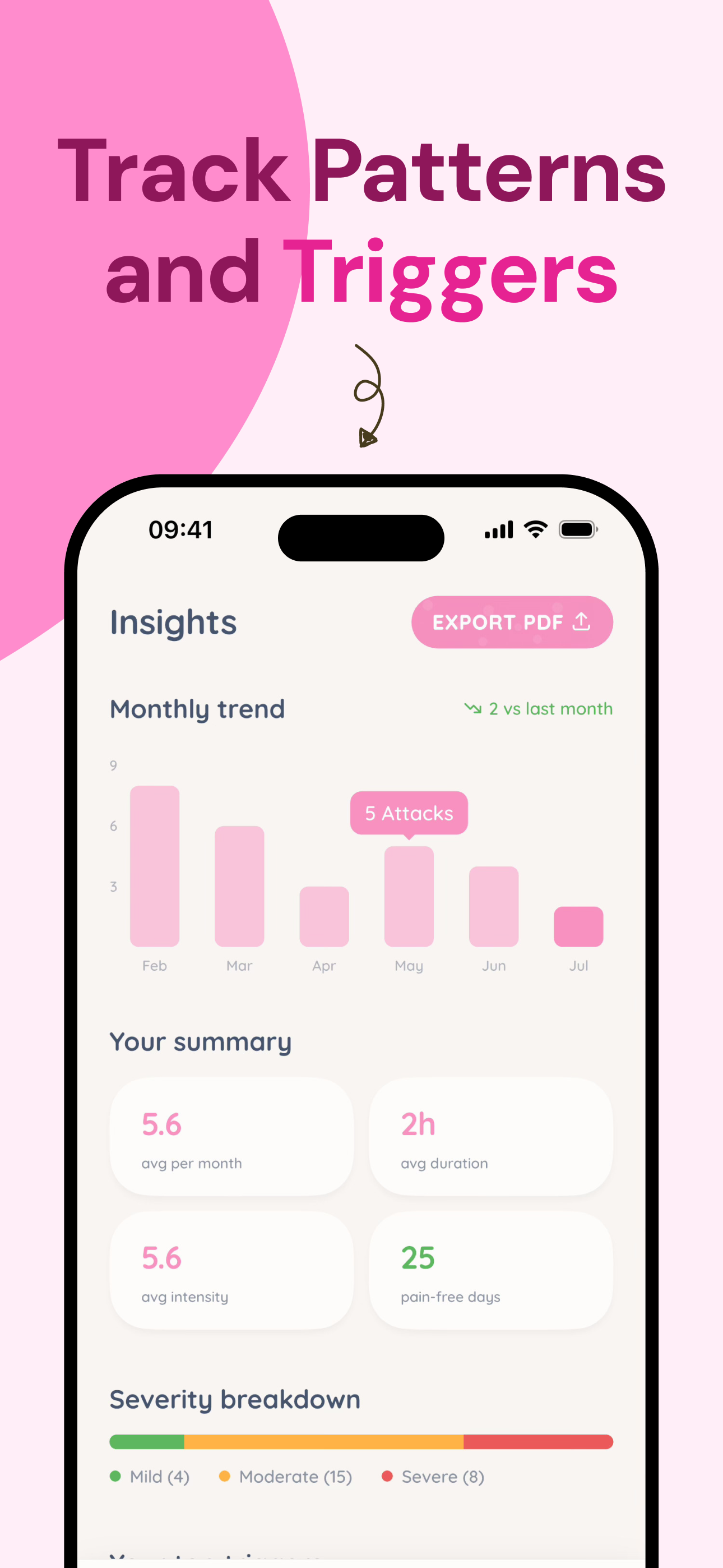 Headache Diary: Migraine Log screenshot 4