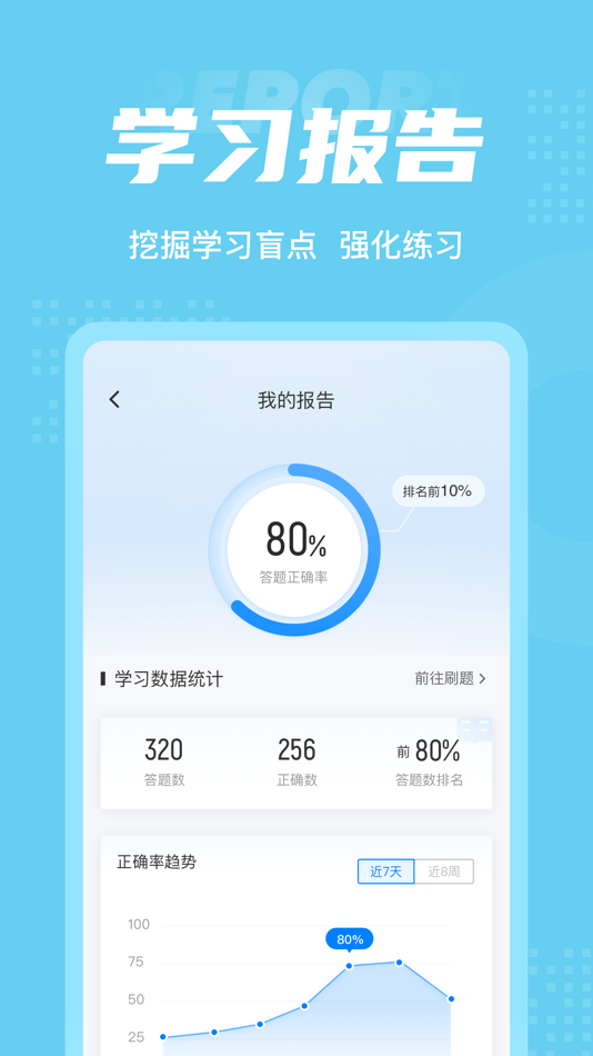 #5. 云计算工程技术人员考试聚题库 (iOS) De: 永雄 黄