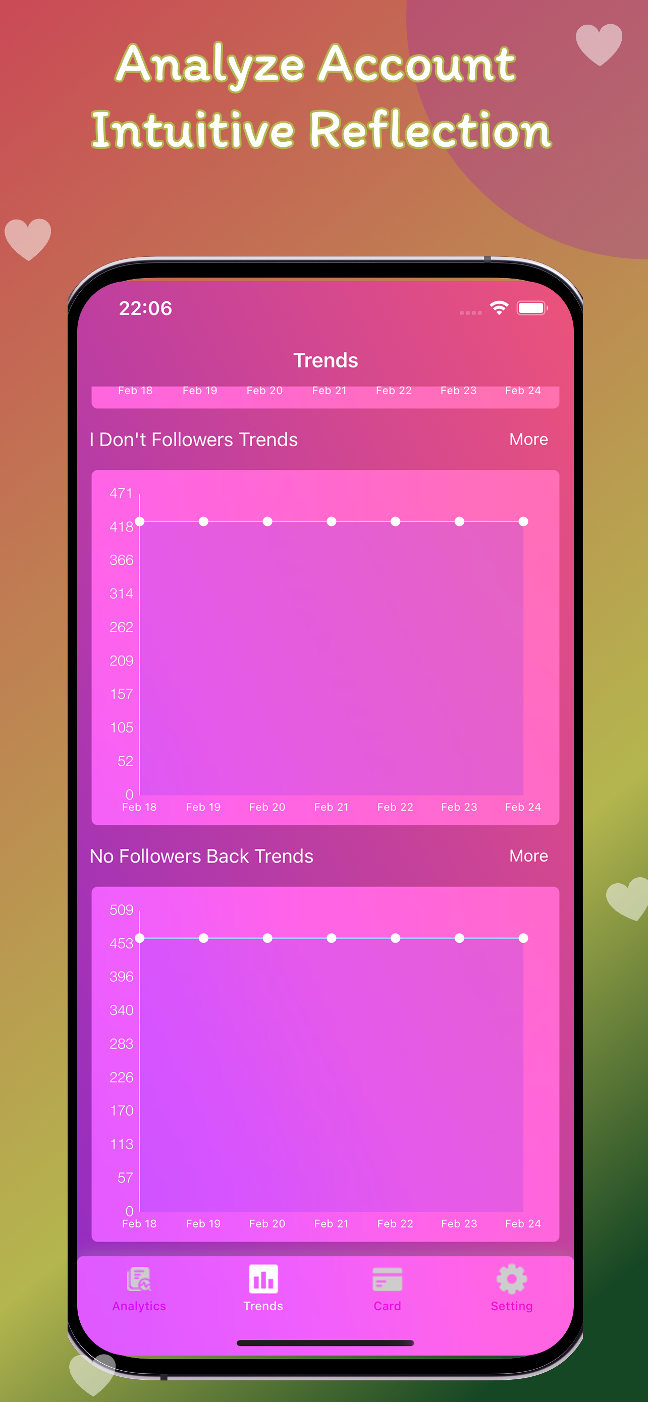 NewFollowers+ Report Pro