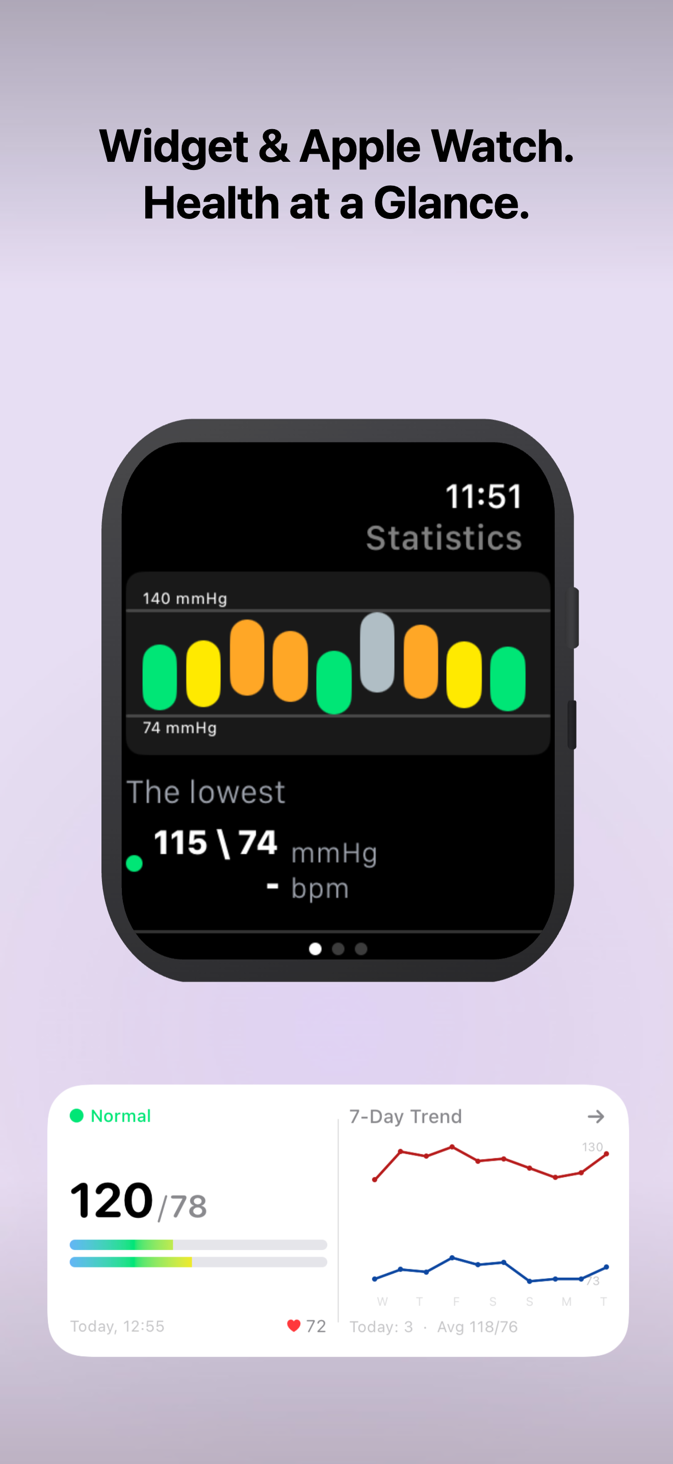 Blood Pressure: Health+ screenshot 4