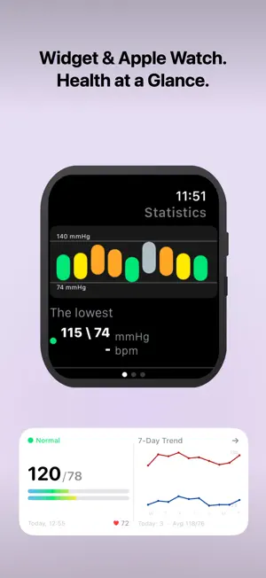 Blood Pressure: Health+ screenshot 4