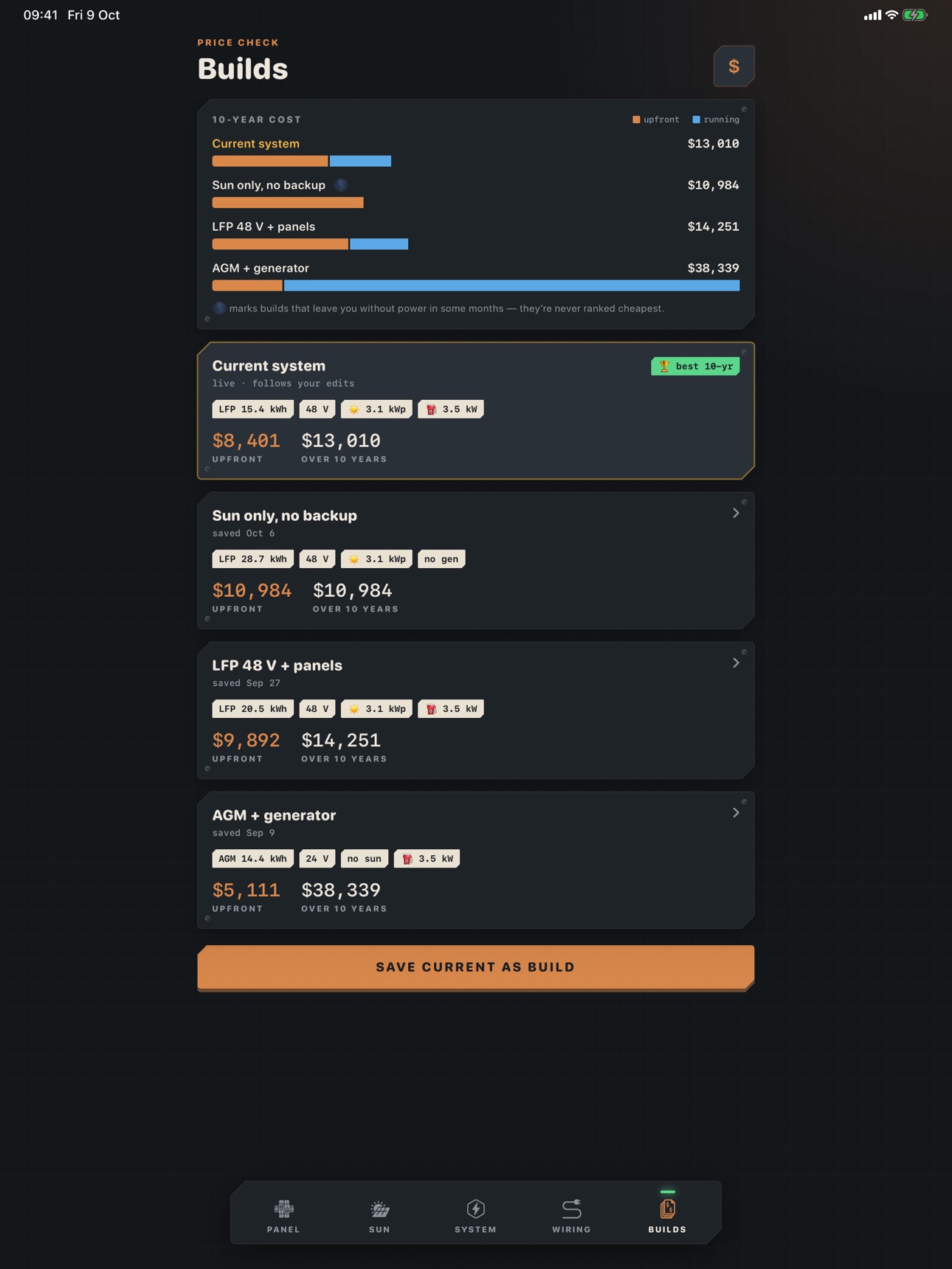 Screenshot 10 of Copper Dusk