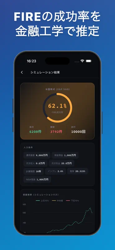資産運用シミュレーター : FIRE成功率を金融工学で計算 screenshot 2 of 9