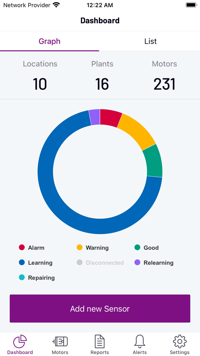 Mpression SMS Europe