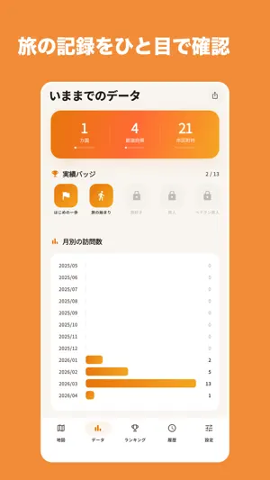 たびぬり - 旅して地図を塗ろう screenshot 4