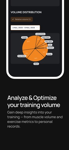 Gainz tracking screenshot