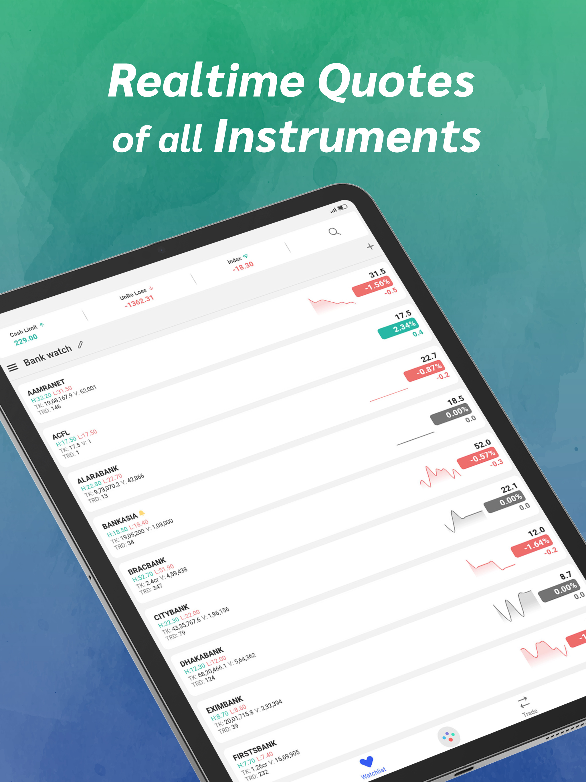 Trade Smart by Prilink