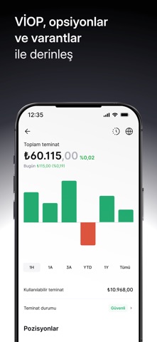 Midas: Borsa Hisse Alım Satım iPhone screenshot