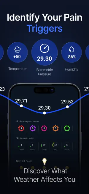 MeMeteo: Barometric Pressure screenshot 3