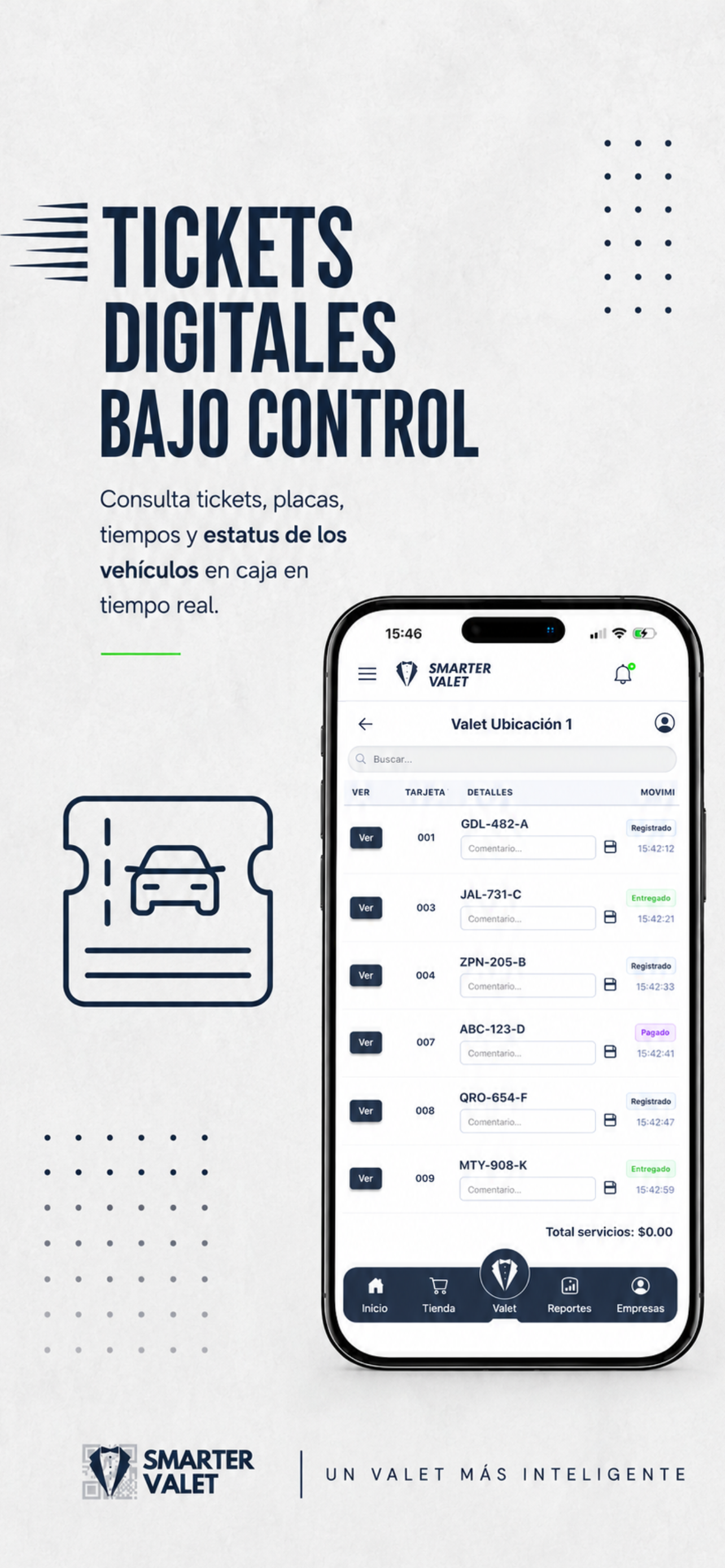 Smarter Valet: Valet Parking