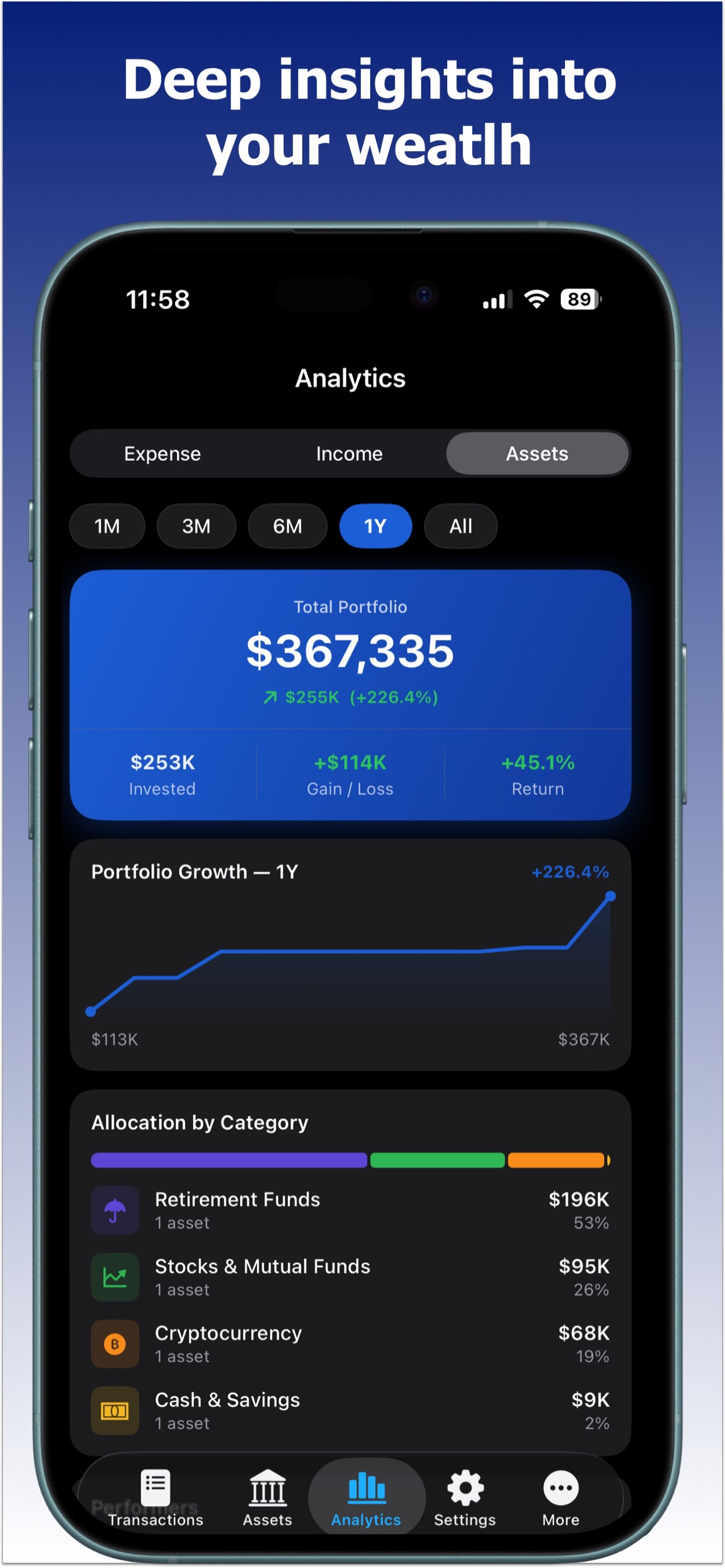 Flexi Expense Tracker : Budget