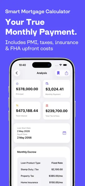 Loan Calculator: Auto & Home screenshot 2