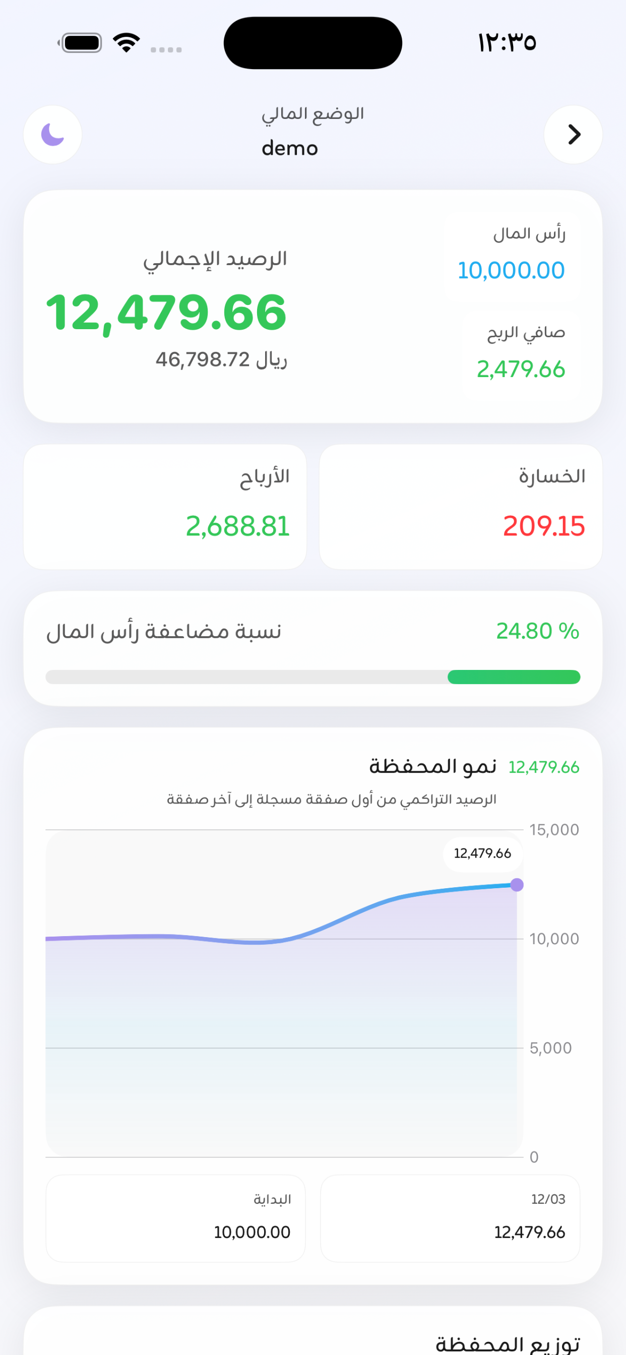 abadynt إدارة الاوبشن