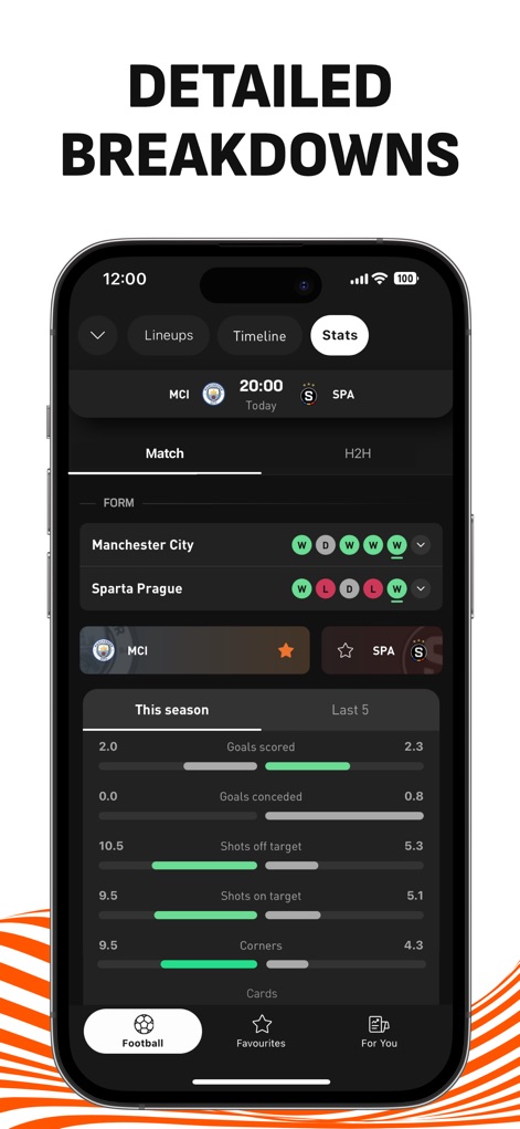 LiveScore: Live Sports Scores - This tool presents comprehensive statistical breakdowns, including team "FORM" comparison and precise "Goals scored" metrics.