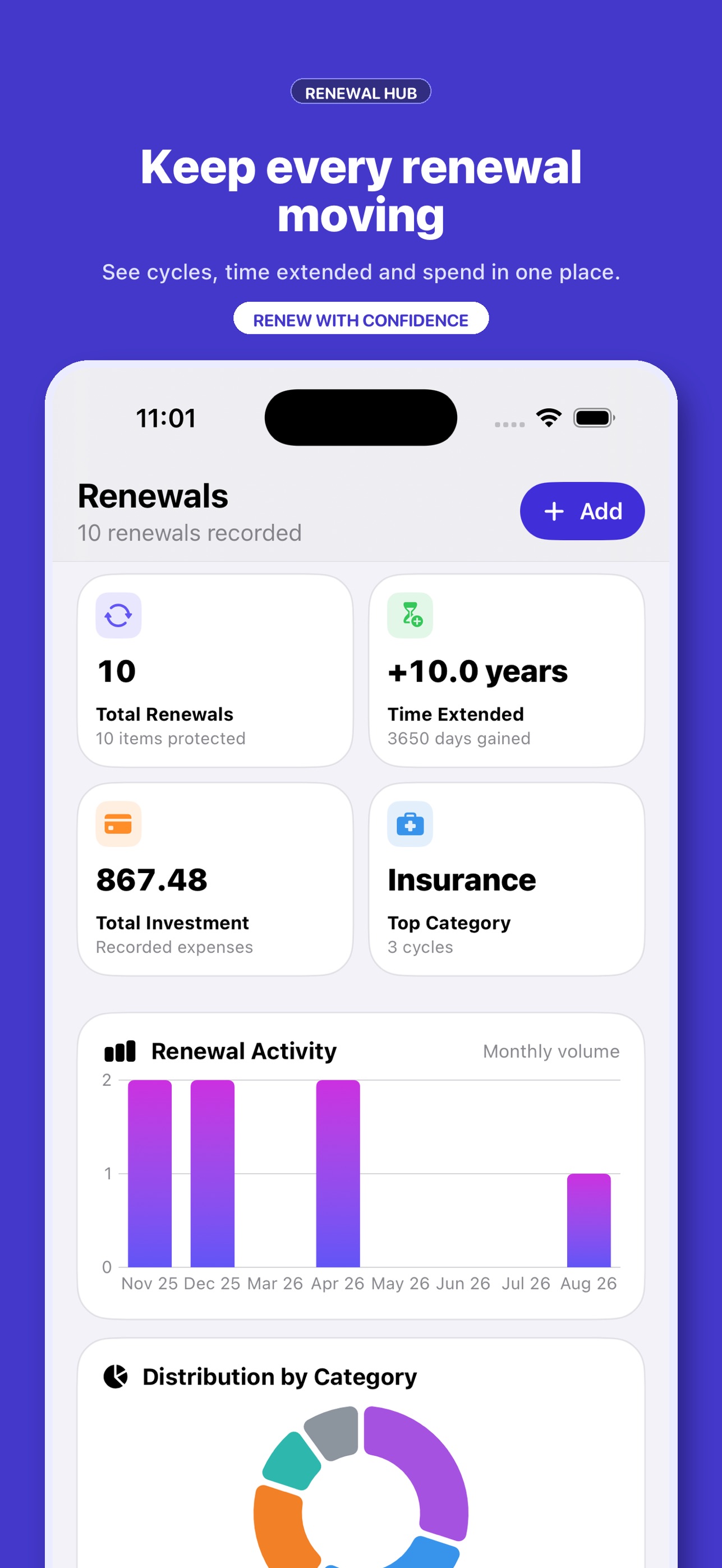 Screenshot 5 of Renuvia: Renewal Tracker