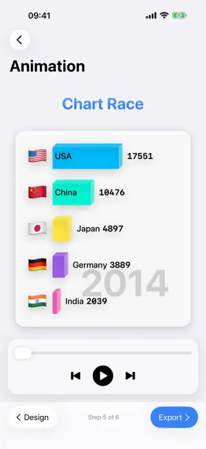 Chart Race screenshot 1