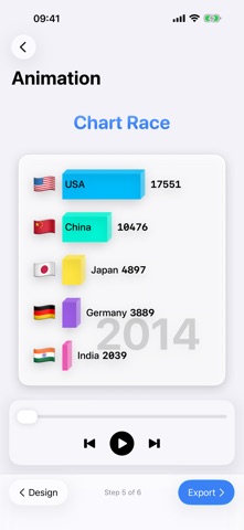 Chart Race Screenshot 1 of 6