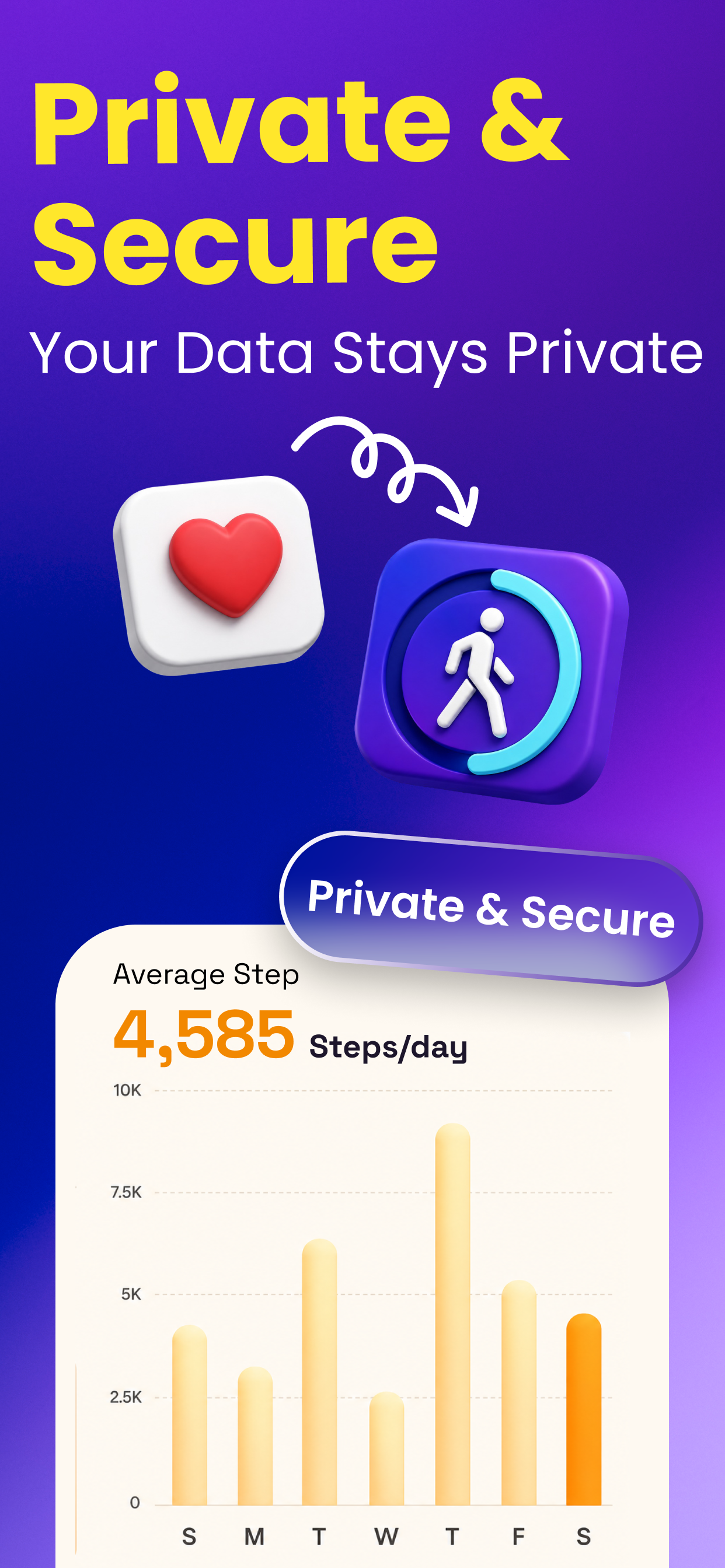 Step Counter & Tracker App screenshot 9